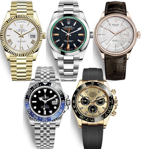 buying rolex in us vs buing it from uk|best place to buy rolex watches.